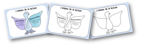 L'oiseau de la lecture