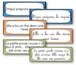 Cartes de transcription