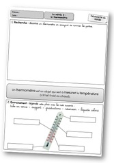 Thermomètre et météo