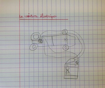 Fabriquer une voiture électrique autonome