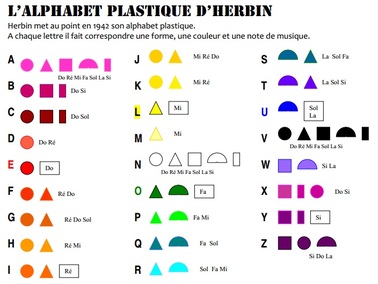 Etiquette prénom à partir d'un alphabet graphique, à la manière de Herbin