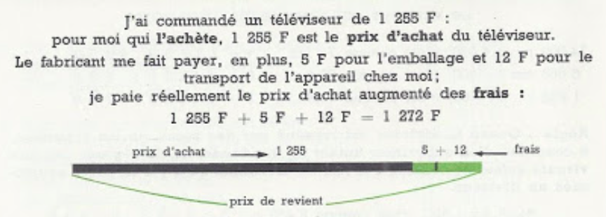 De Nouvelles Boites A Problemes Avec Schemas En Barres